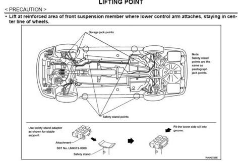 2012 nissan altima jack points